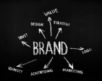 Brand Strategy